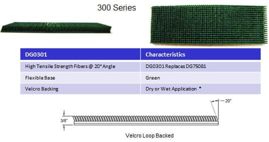 Feeder brush 300 series