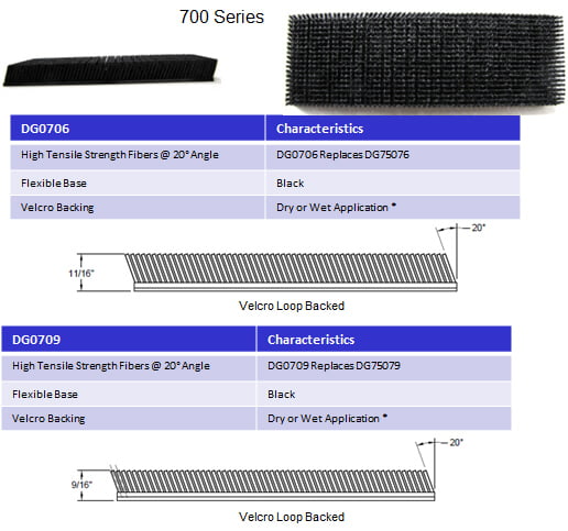 Feeder brush specs