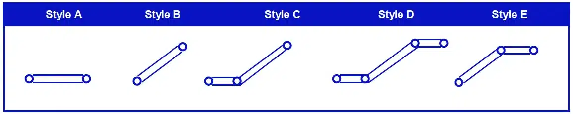 Illustrations of inclines